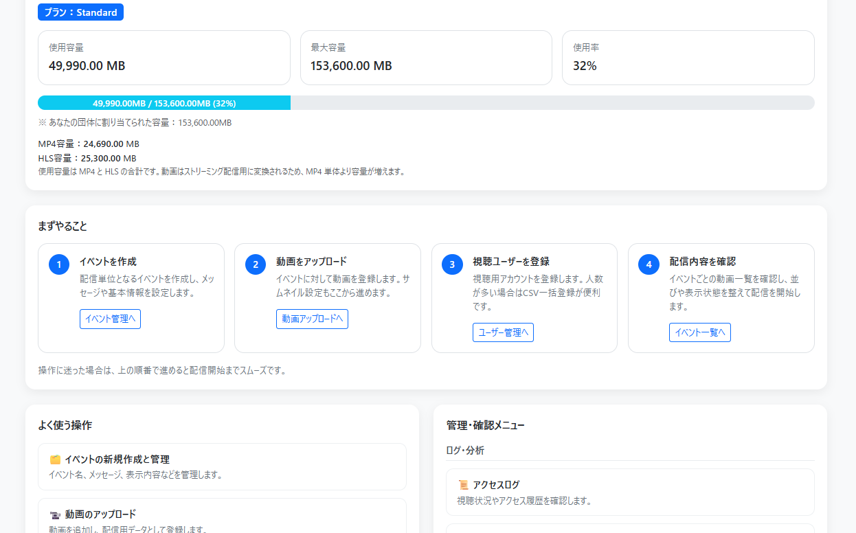 AVANTI VDSの管理画面ダッシュボード
